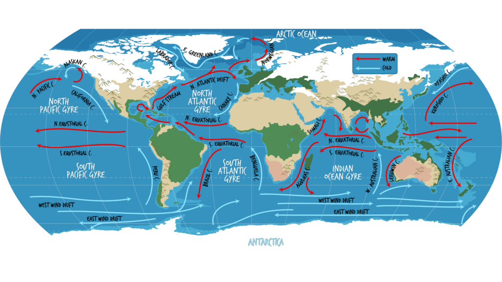 How do ocean currents affect climate? Blue Aquarium